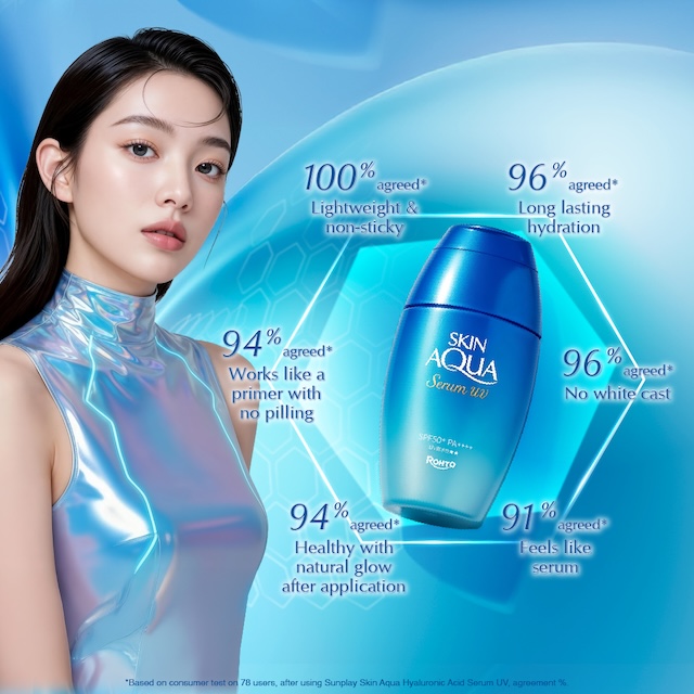 Sunplay Skin Aqua Hyaluronic Acid Serum UV digunakan sebagai sunscreen dalam rutin penjagaan kulit harian